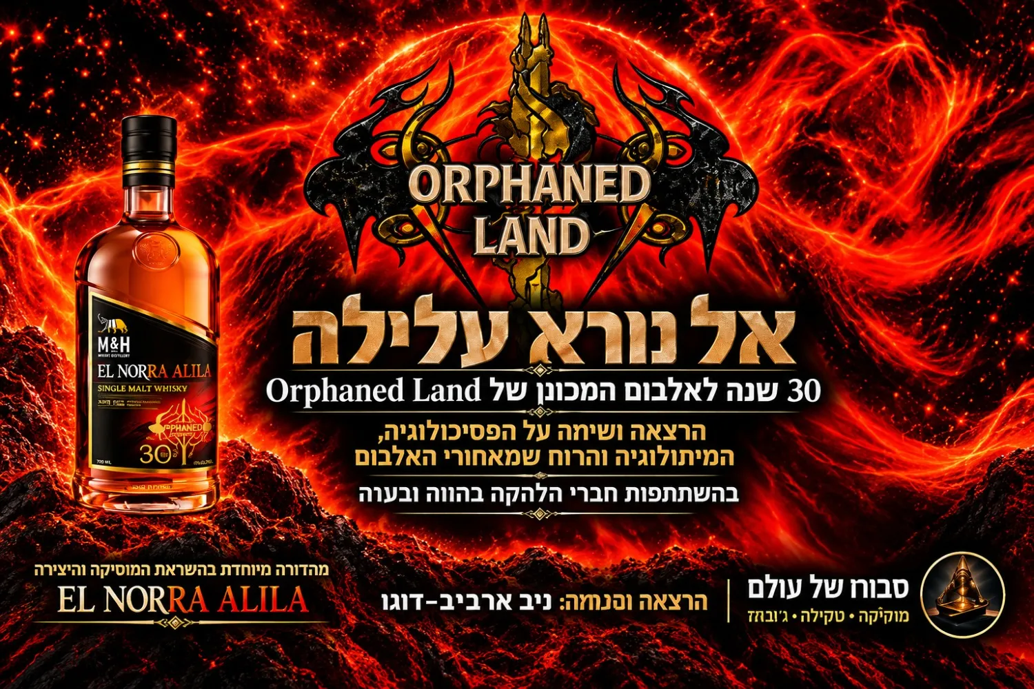 אל נורא עלילה - 30 שנה